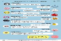 임상심리사 2급 실습수련반 화상 미팅 5차